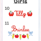 Girls Back to School Peter Pan Collar Bubble